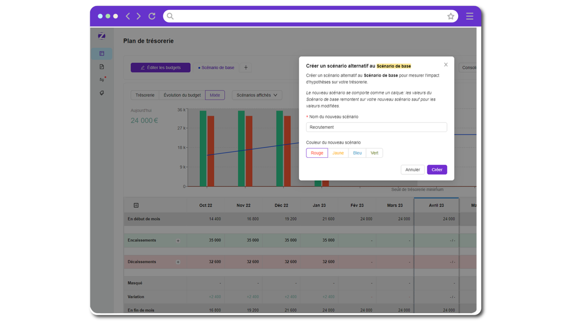 Avis Zenfirst Que Vaut Ce Logiciel De Gestion De Tr Sorerie