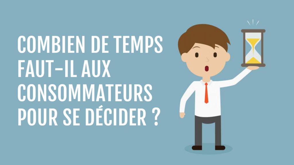 Du clic a l'achat