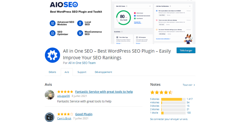 All In One SEO AIOSEO