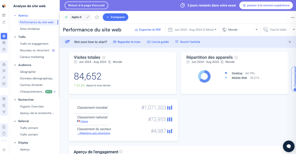 Connaitre trafic Similarweb