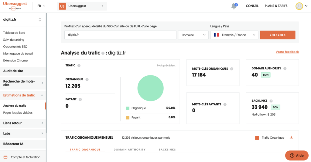 Connaitre trafic Ubersuggest