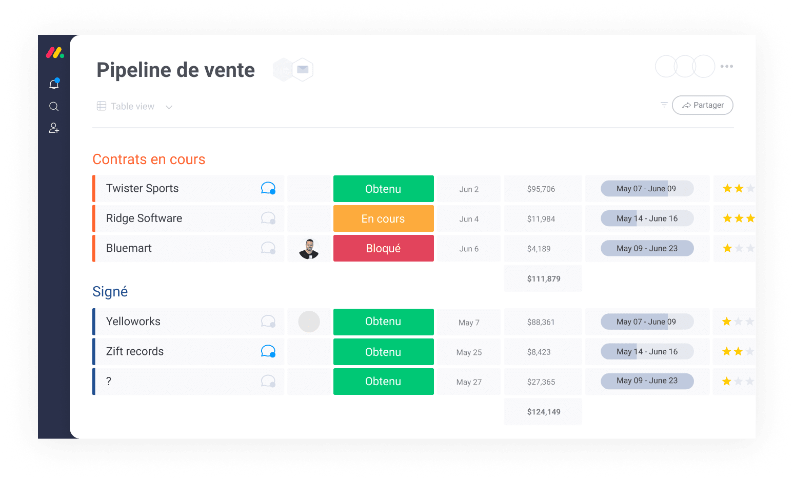 Les 20 meilleurs logiciels de gestion commerciale en 2026