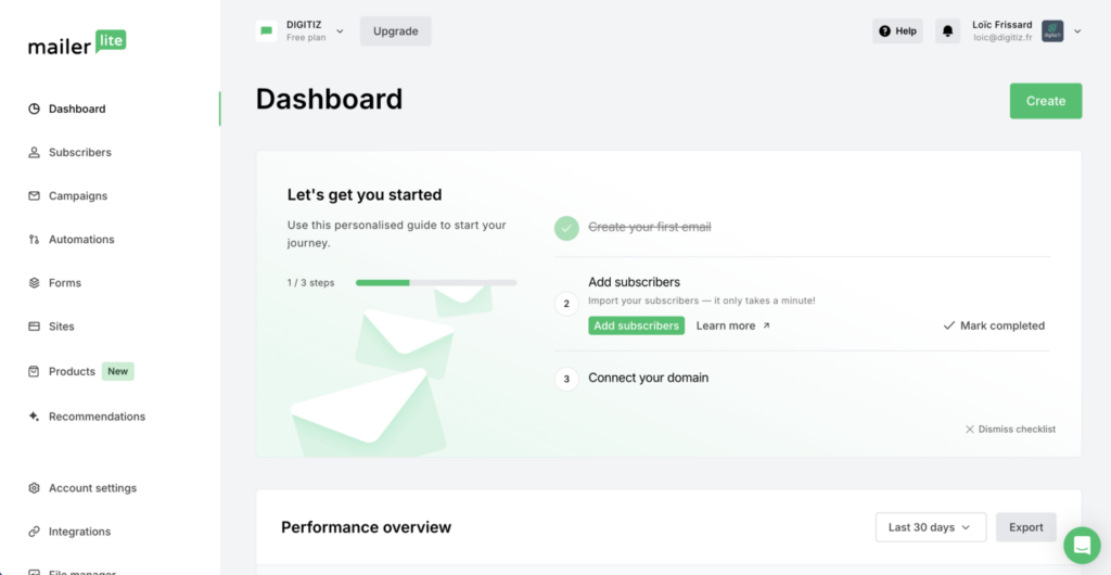 MailerLite Dashboard