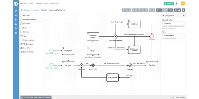 Les 9 meilleurs logiciels de workflow pour votre entreprise