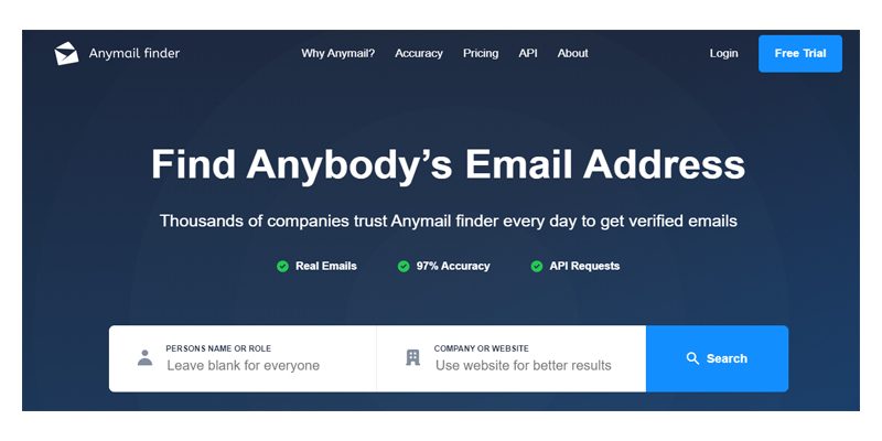 Anymail Finder
