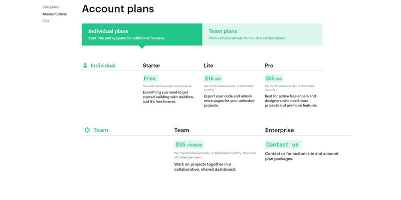 Tarification Webflow pour les plans de comptes - individuels et d'équipe