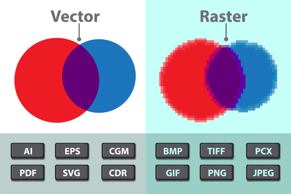 define raster graphics