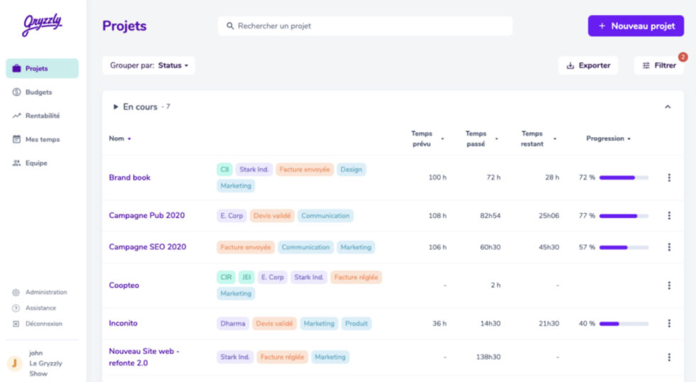 Top 25 Des Logiciels De Gestion De Projet En 2023