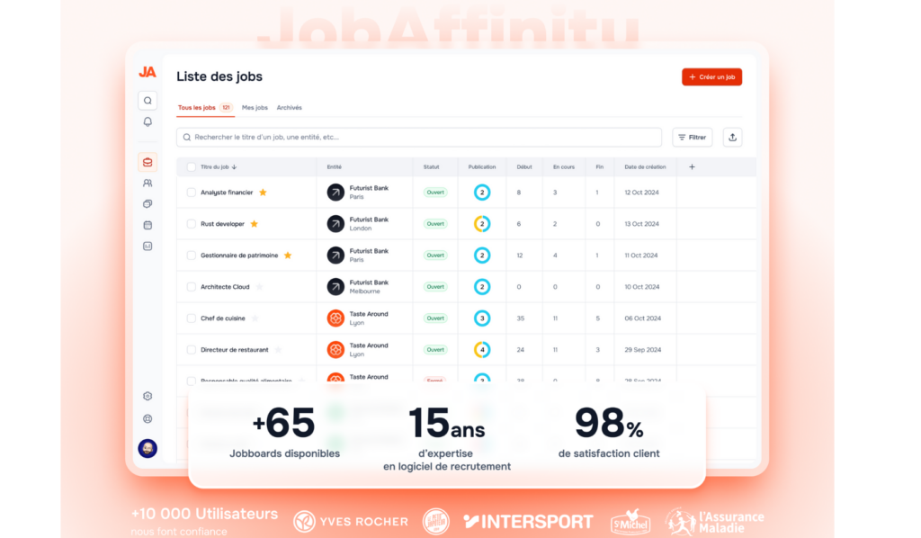 Jobaffinity