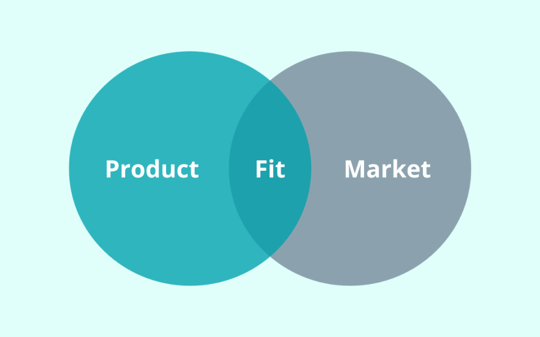 Product Fit Market