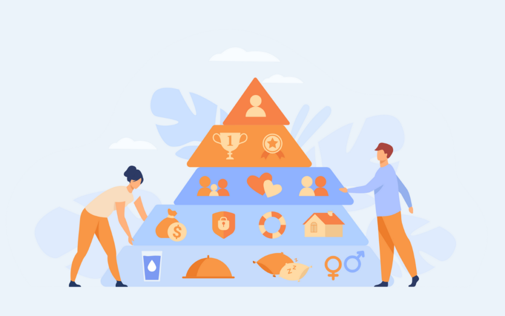Pyramide de Maslow Définition application et exemples