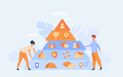 Pyramide de Maslow : Définition, application et exemples