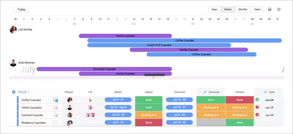 monday rétroplanning