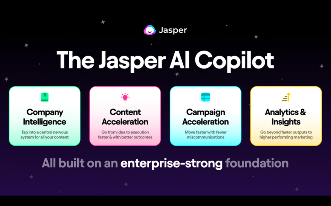 Jasper AI copilot
