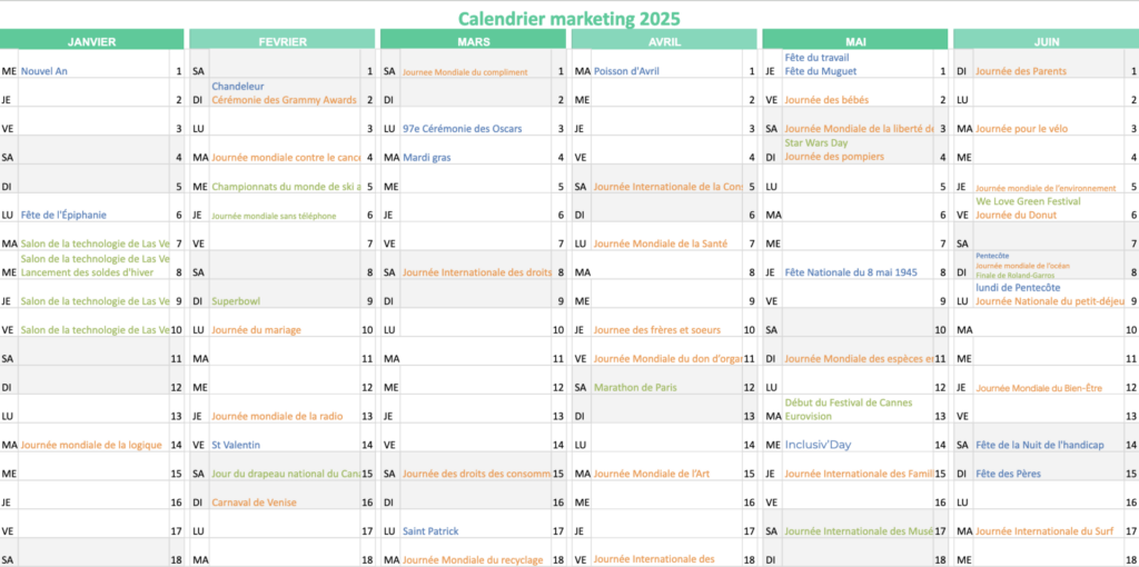 Calendrier marketing 2025