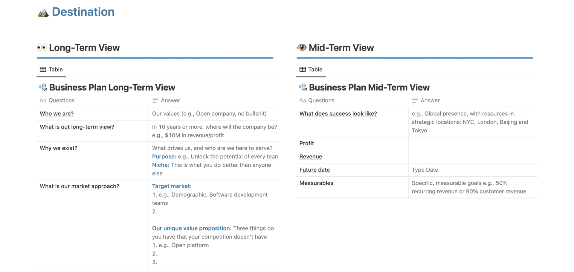 Business plan template Notion