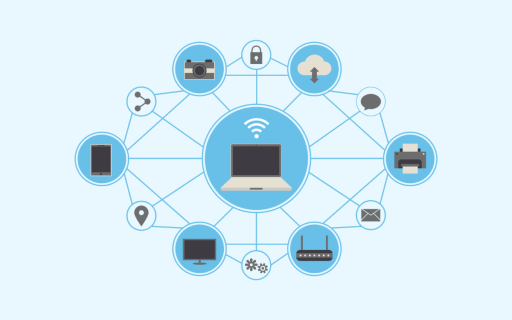 Internet of Things