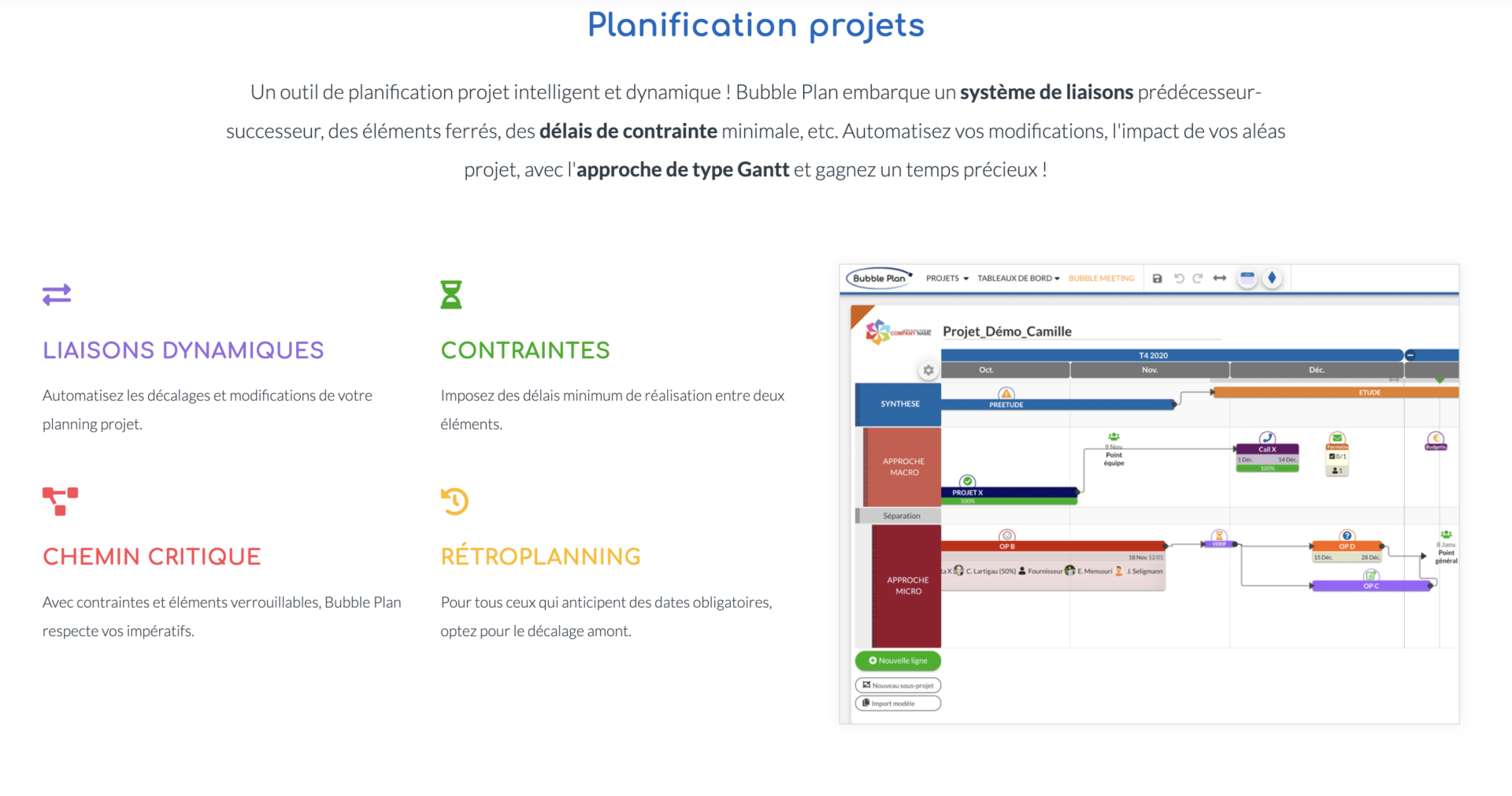 PLanification projets - Bubble Plan