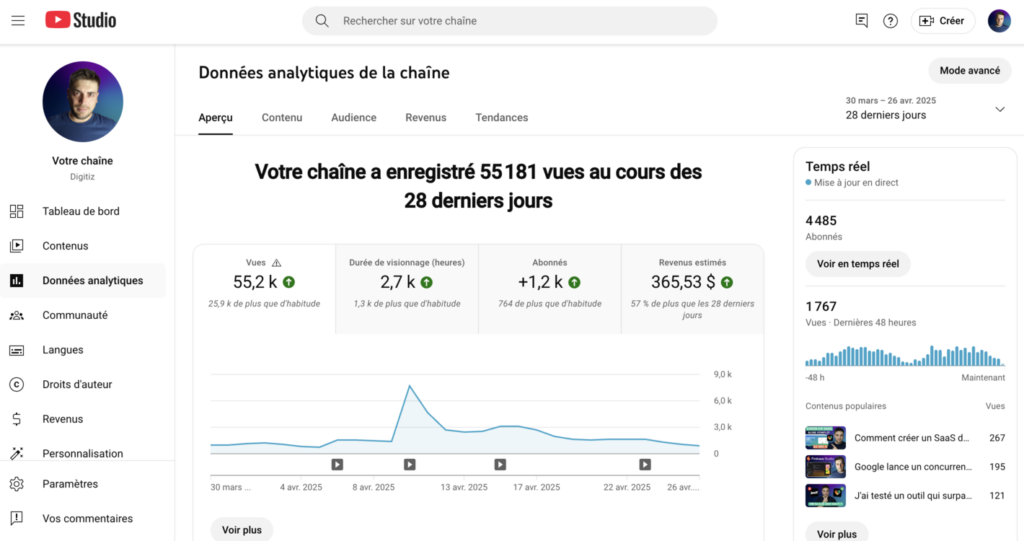 Rémunération Youtube