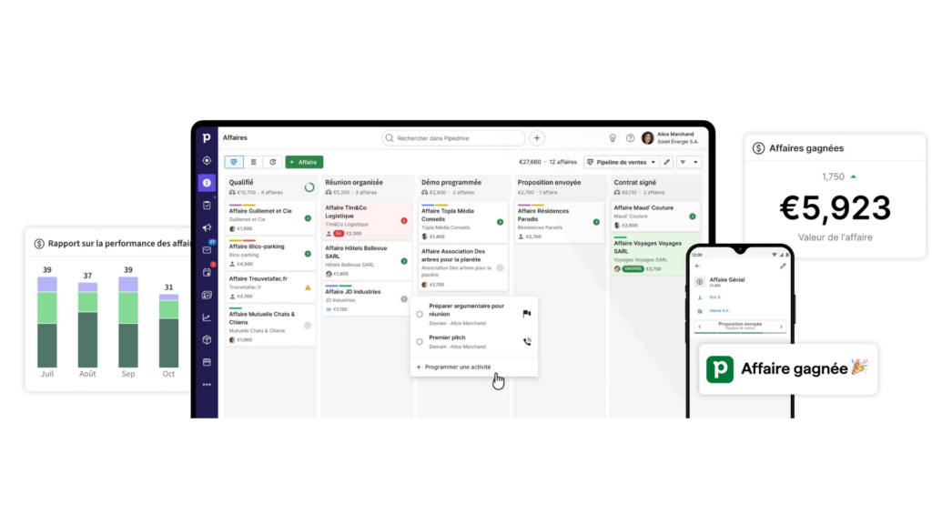 Analyse et rapports Pipedrive