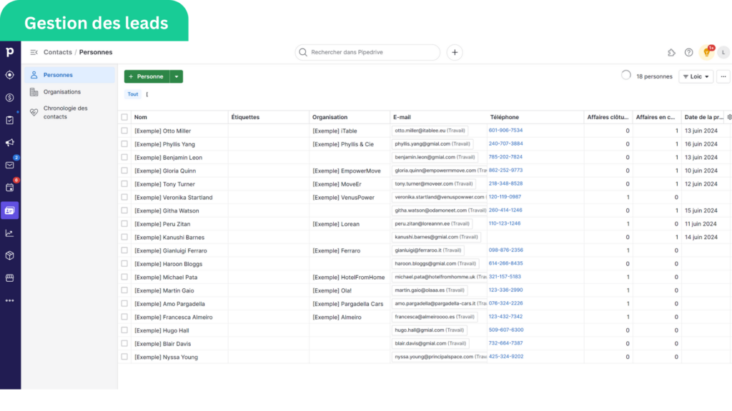 Gestion des leads - Pipedrive