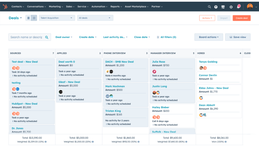 Lead or Sales Tracking - HubSpot CRM Pipeline Management