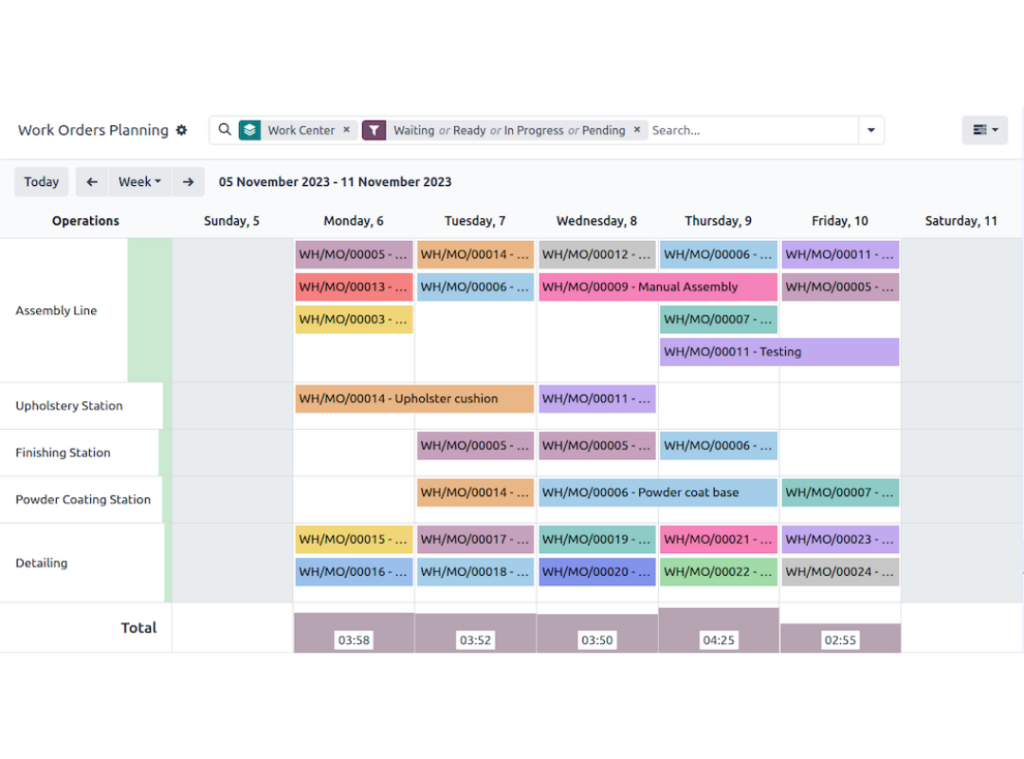 Manufacturing - Odoo