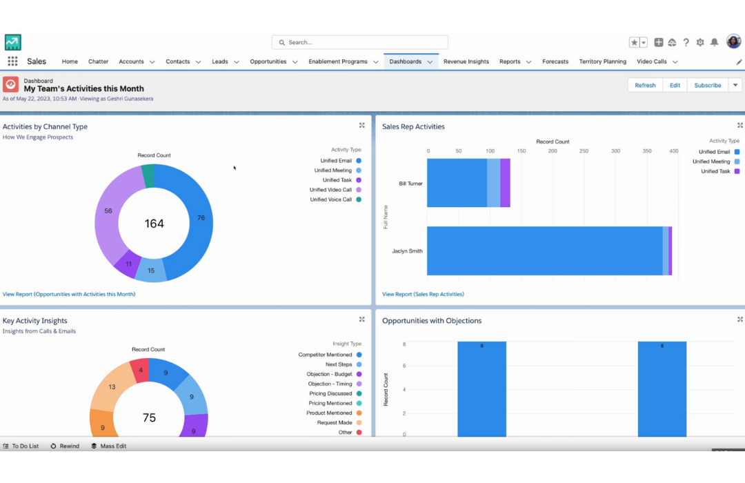 Salesforce - Sales Cloud