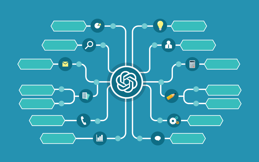 Comment créer un mindmap à partir de ChatGPT ?