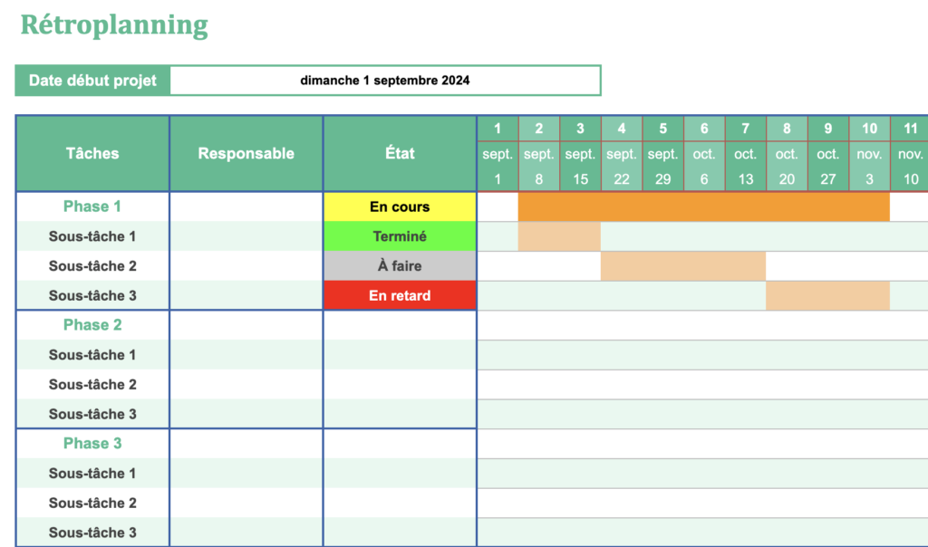 Modèle rétroplanning