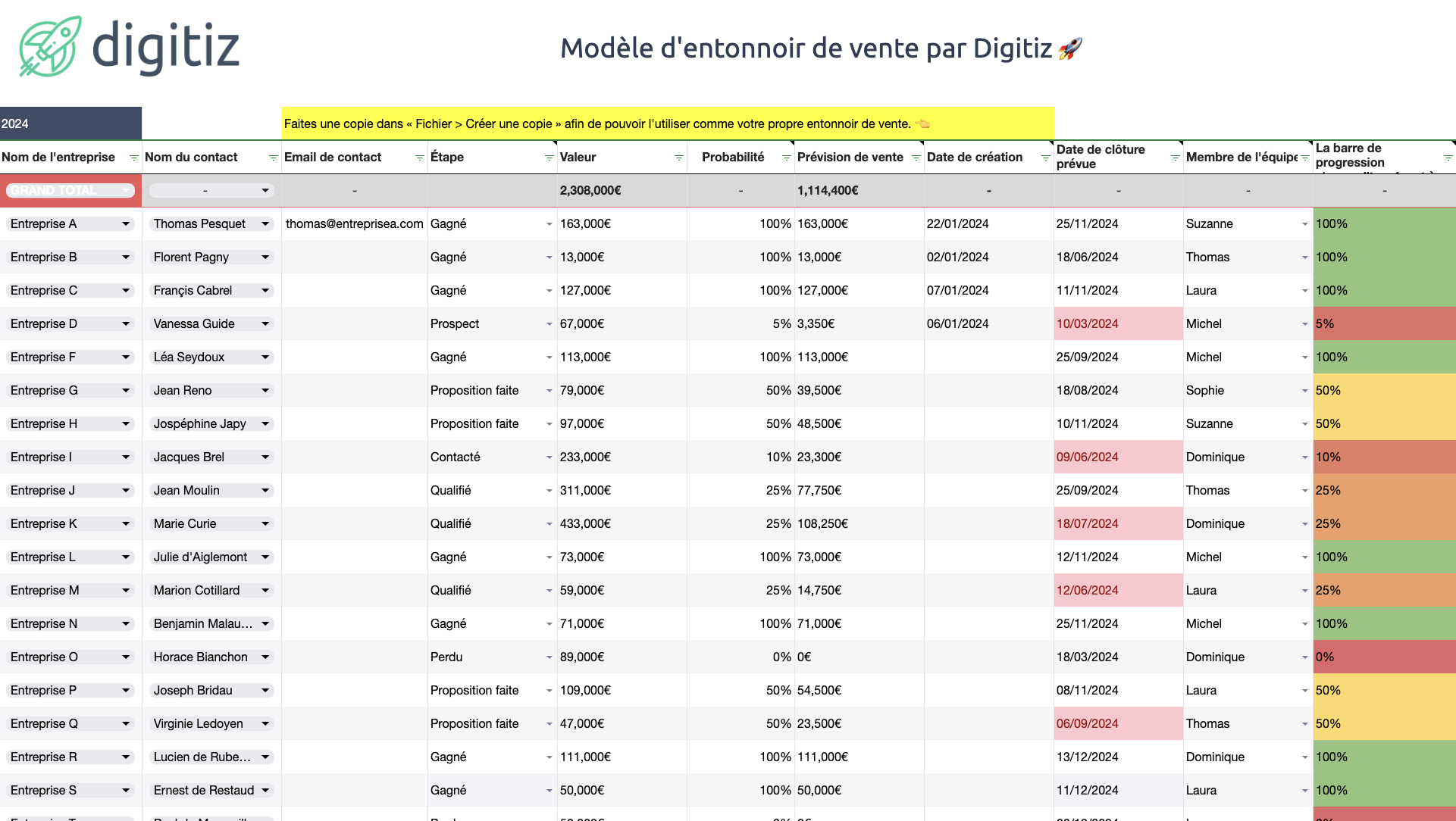 Tableau crm mod le google sheets gratuit