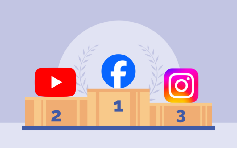 Classement réseaux sociaux
