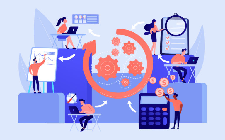 Gestion du travail