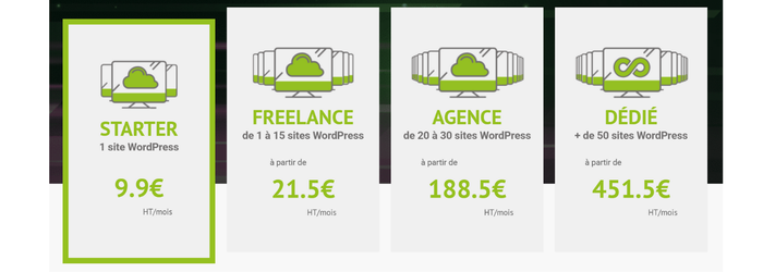 Tarifs WPServeur