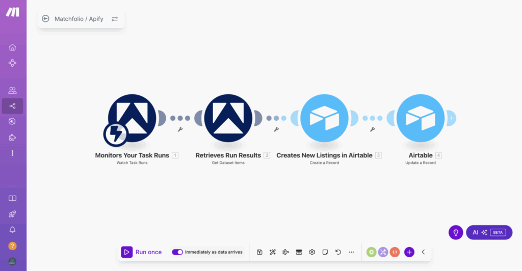 Automatisation scrapping Google Maps Make