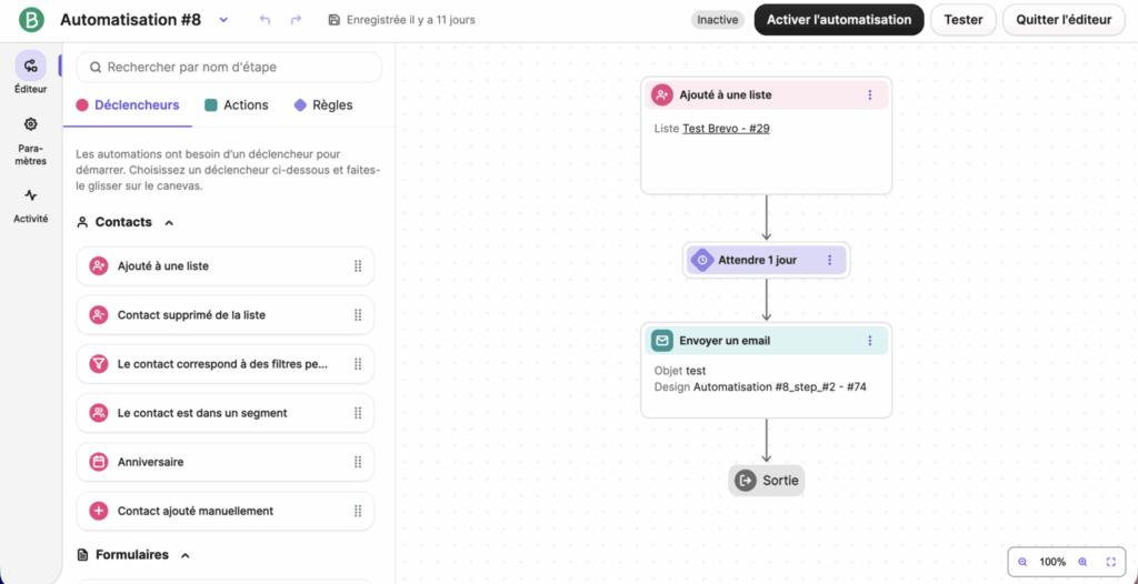 Brevo automatisation