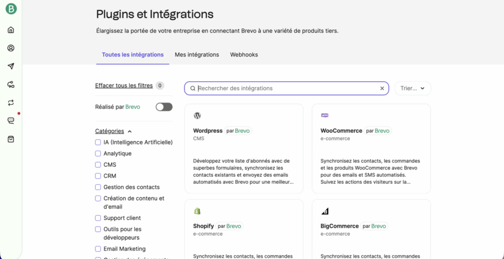 Intégrations Brevo