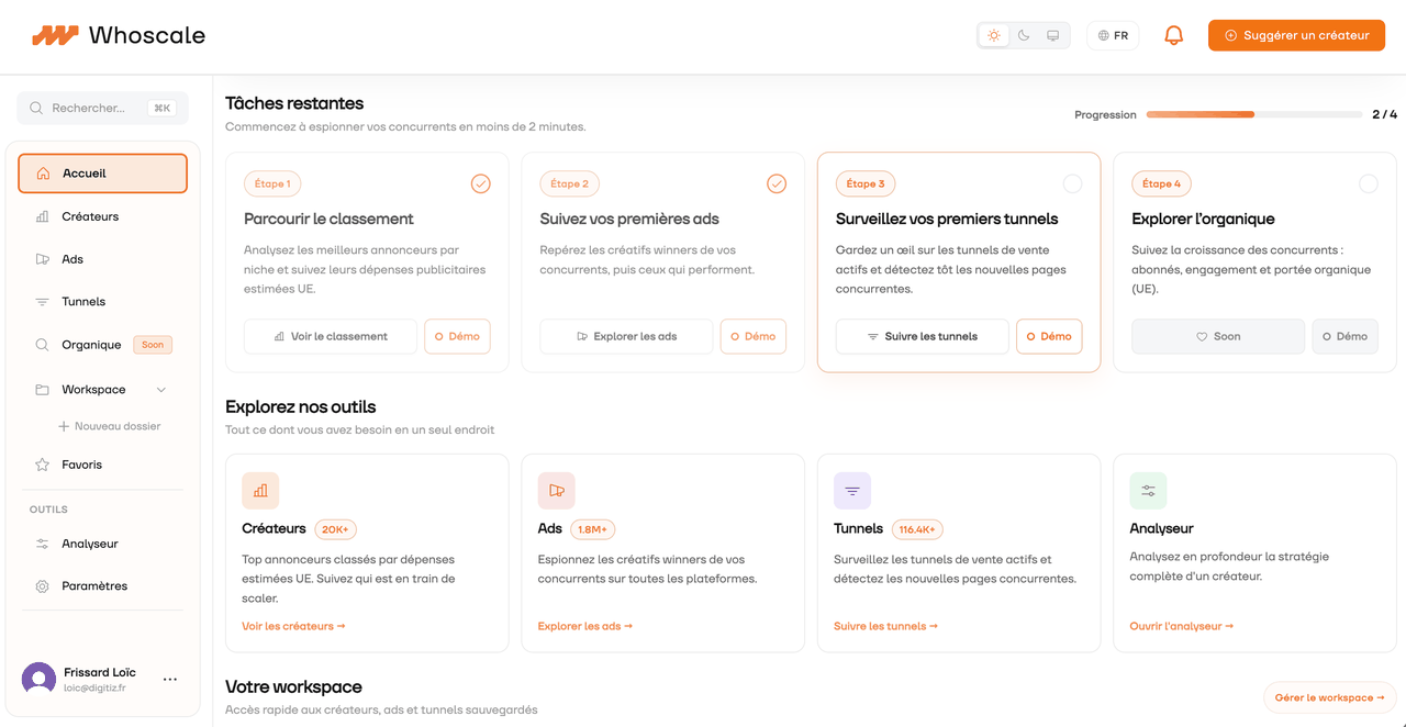 Dashboard Whoscale