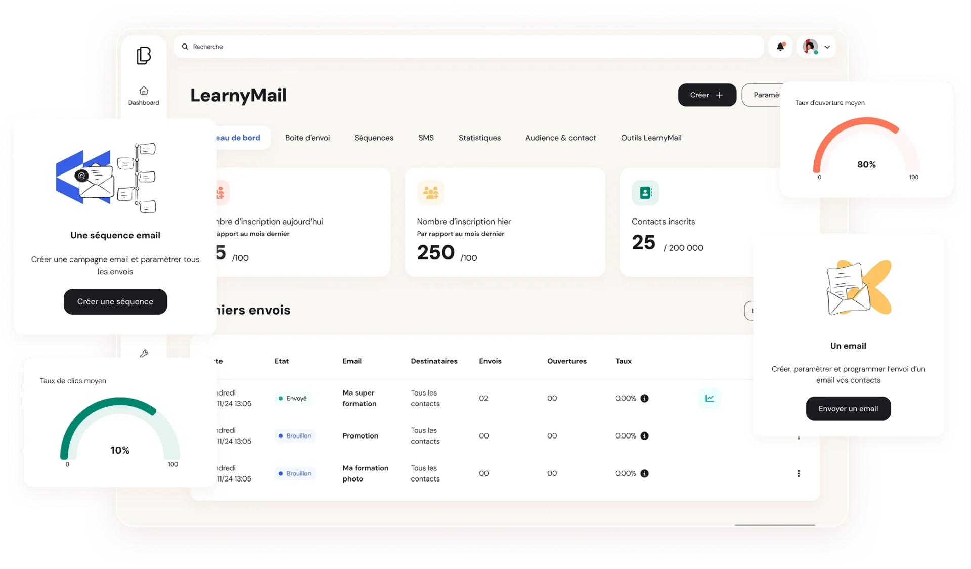 LearnyMail - outil emailing