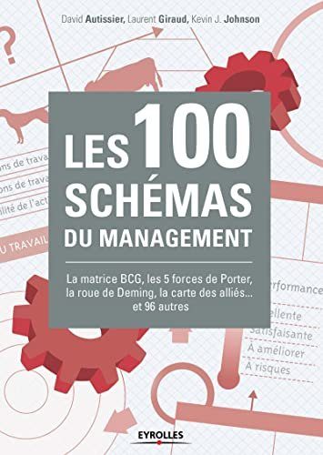 Les 100 schémas du management - Johnson, Kevin, Giraud, Laurent, Autissier, David