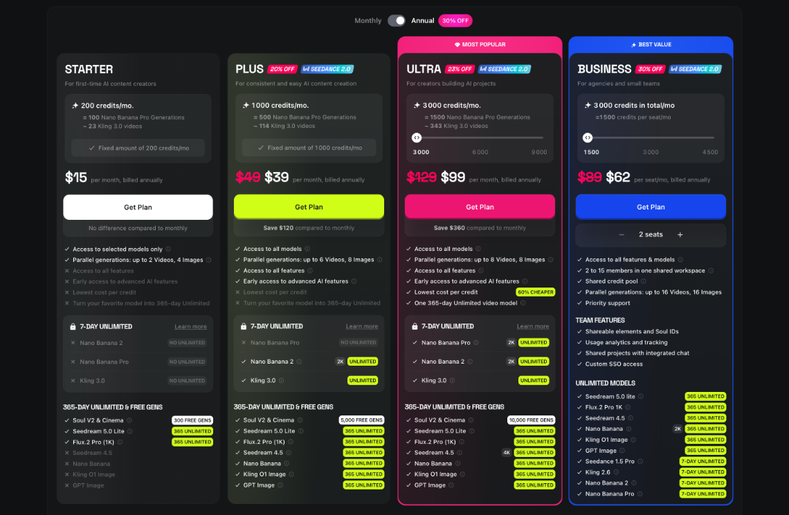 Tarifs Higgsfield AI 2026 - plans Basic Pro Ultimate Creator