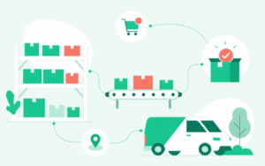 Choisir son prestataire 3PL e-commerce en France