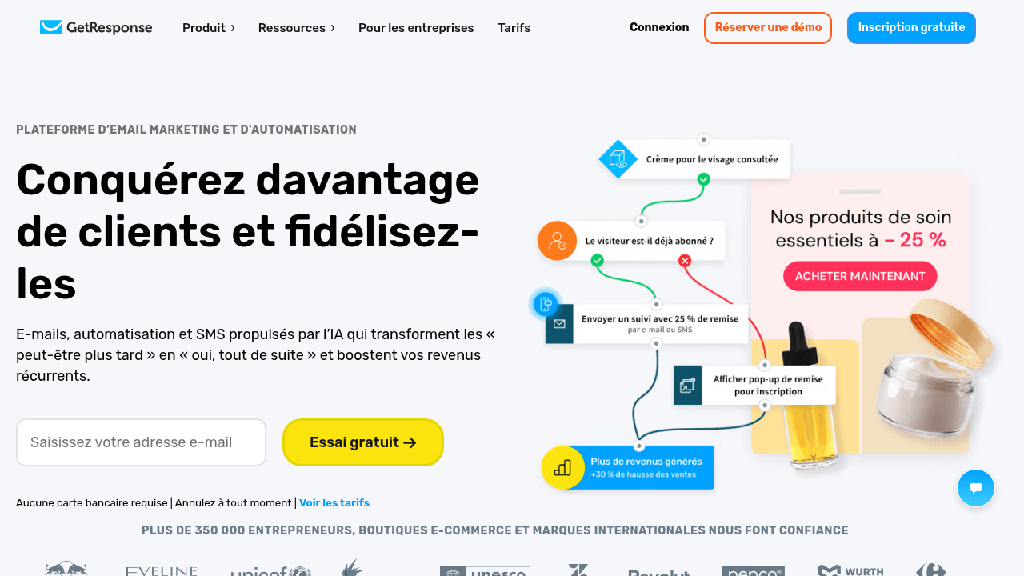 GetResponse marketing automation