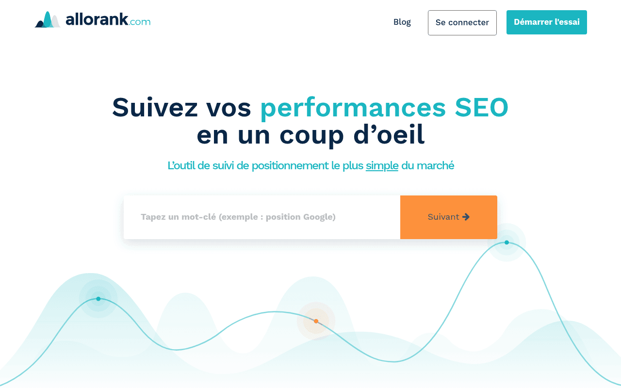 Capture d'écran de Allorank