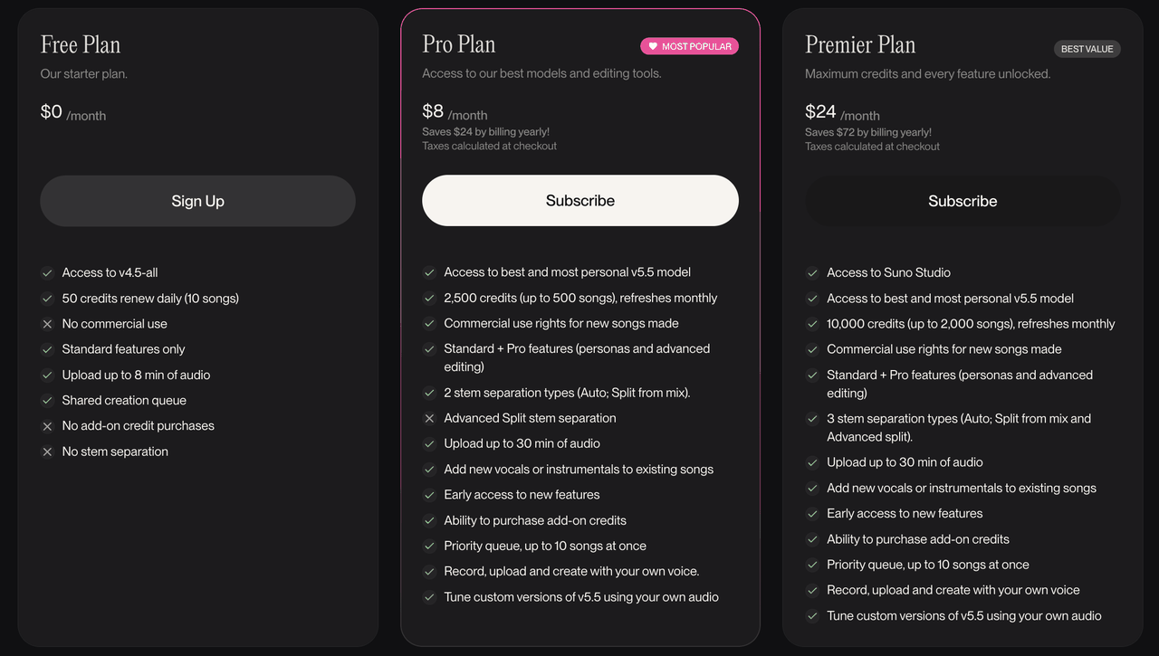 Tarifs de Suno AI : plans Free, Pro et Premier