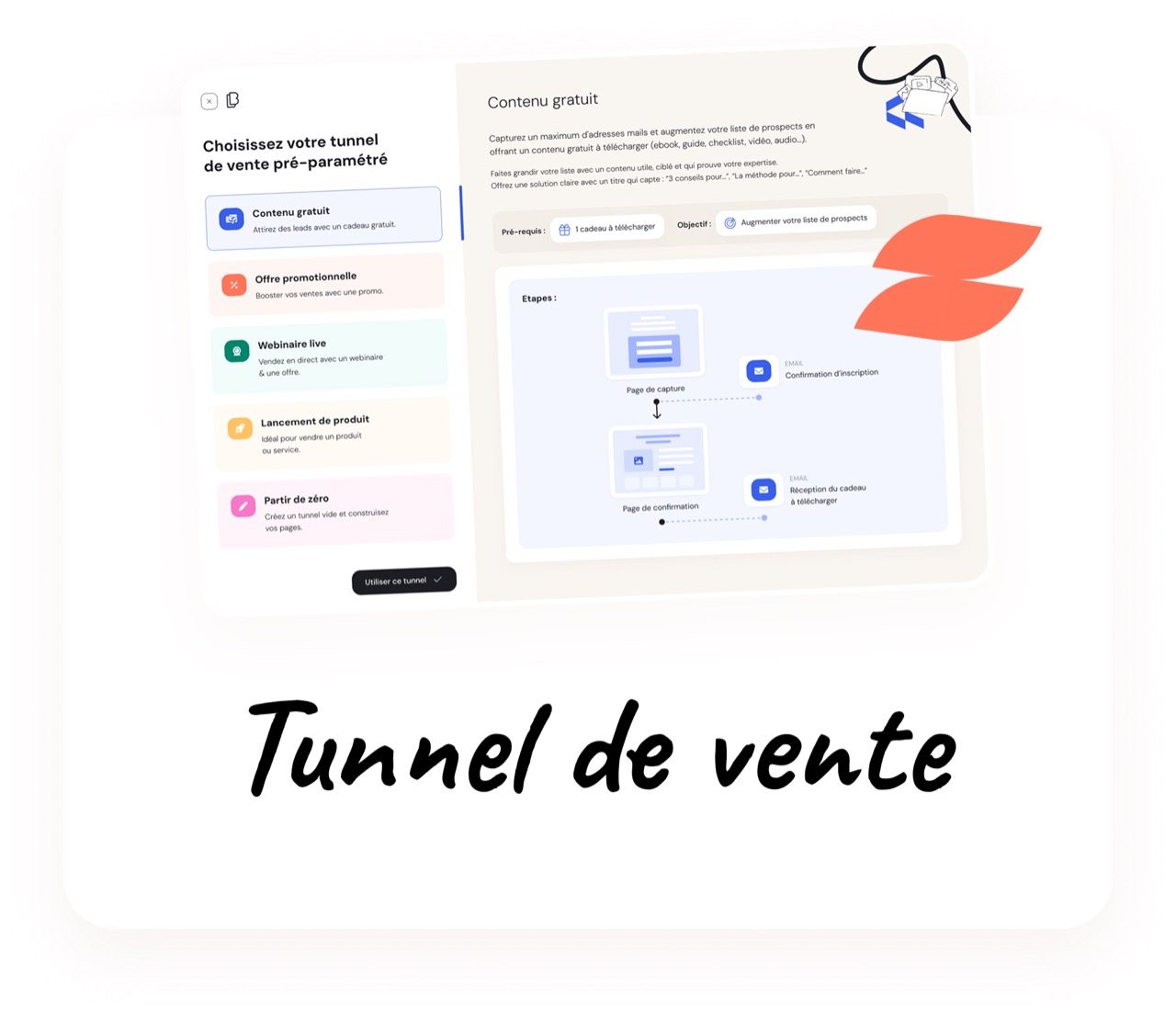 Éditeur de tunnels de vente LearnyBox