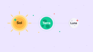 Illustration des trois modèles GPT-5.6 : Sol, Terra et Luna
