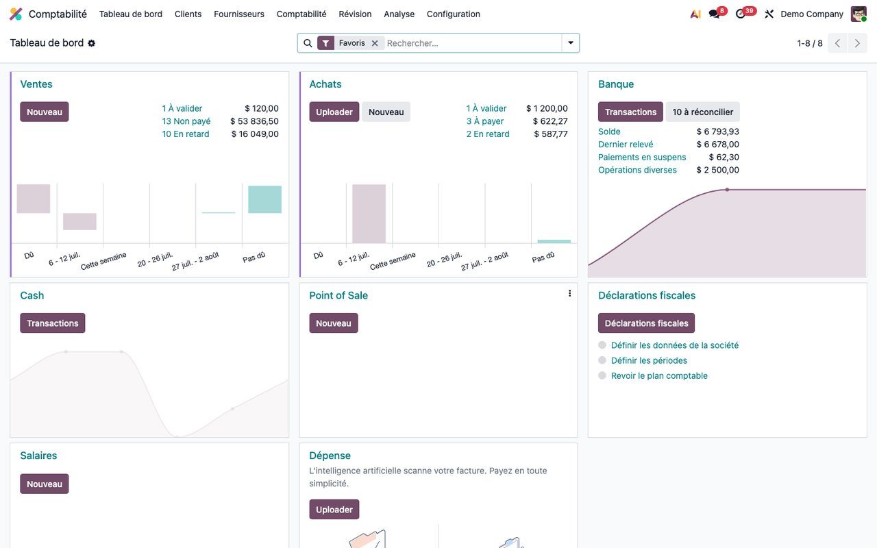 Tableau de bord Comptabilité d'Odoo