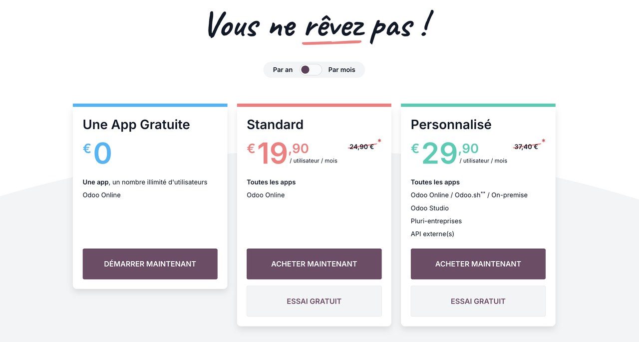 Grille tarifaire d'Odoo : Une App Gratuite, Standard et Personnalisé