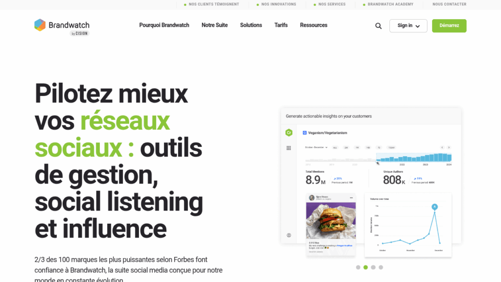 Capture d'écran de Brandwatch